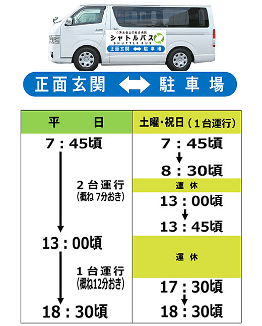 シャトルバス時刻表